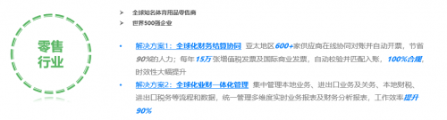 百望云研究院