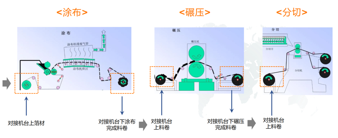 上海快仓智能科技有限公司(Quicktron)