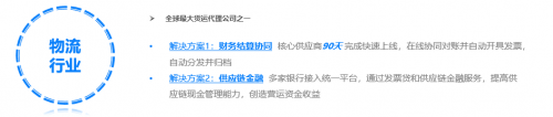 百望云研究院