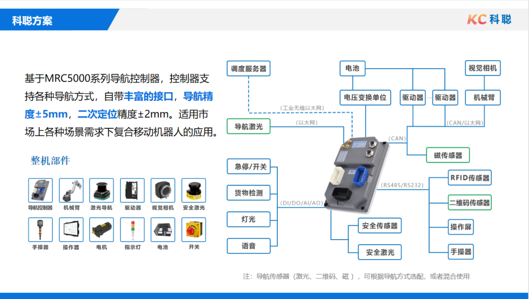 浙江科聪控制技术有限公司