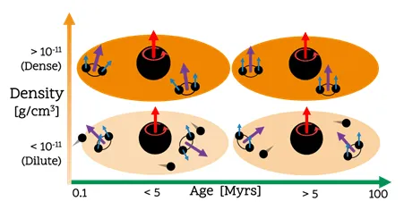 Black-Hole-Accretion-Disk-Model.webp