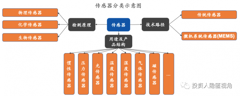 微信图片_20220523112803.png
