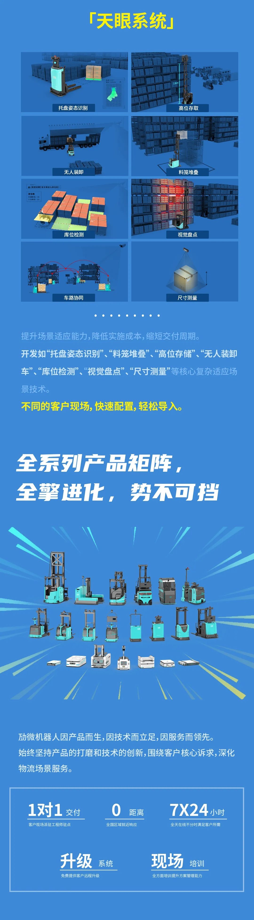 劢微机器人科技（深圳）有限公司