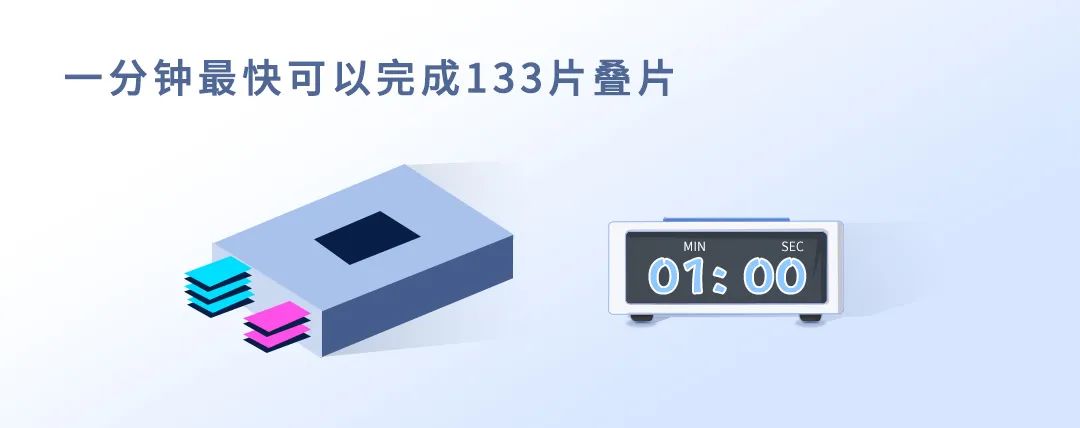驱动器