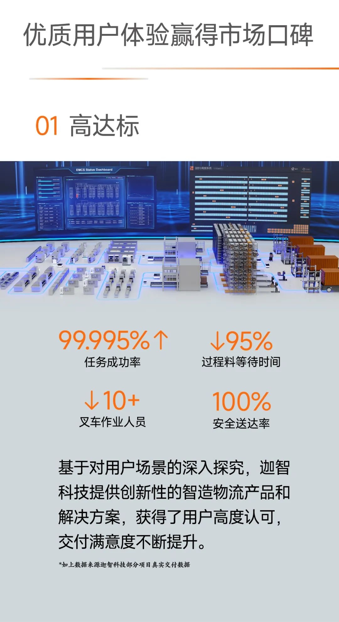 杭州迦智科技有限公司