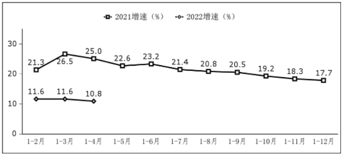 微信截图_20220524083031.png