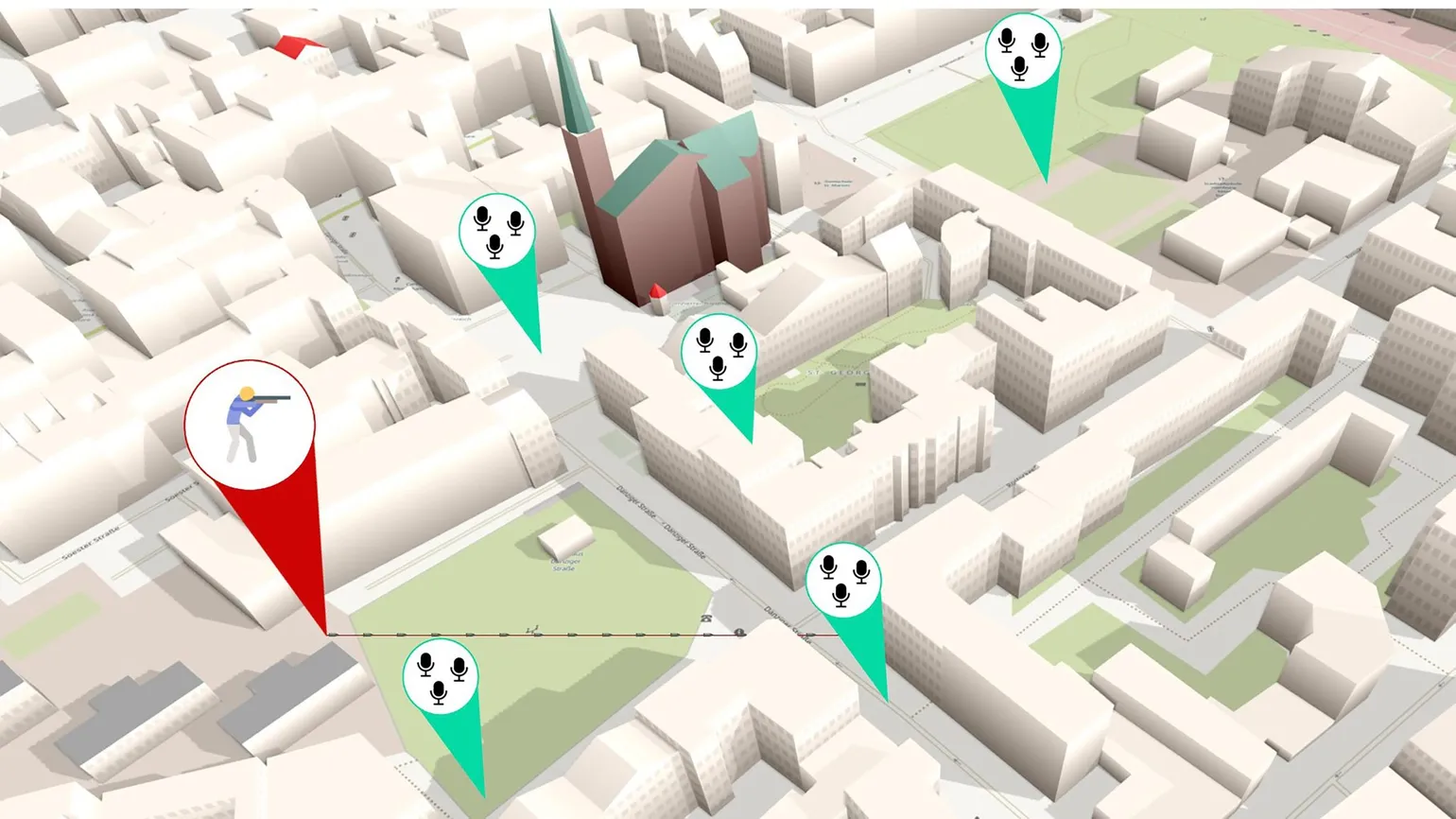 Determining-Shooter-Localization-2048x1152.webp