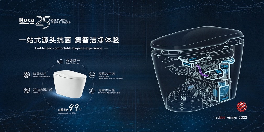 Roca荣誉一体式智能座厕京东超前首发，持续深度合作