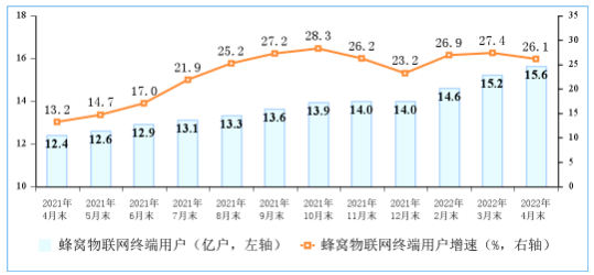 微信截图_20220522182453.png