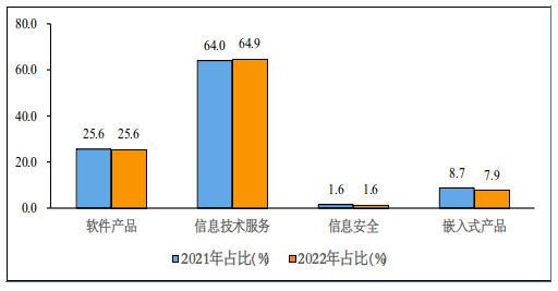 微信截图_20220524083131.png