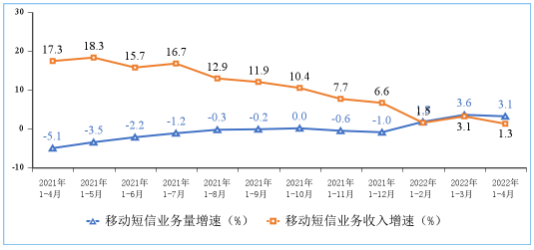 微信截图_20220522182606.png