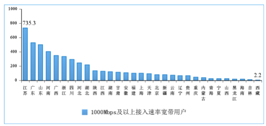 微信截图_20220522182718.png