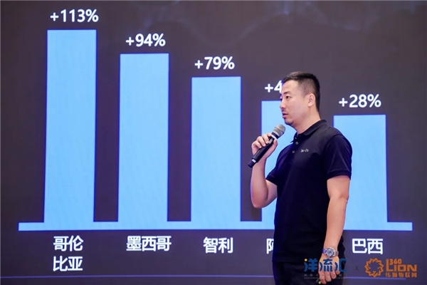 活动回顾