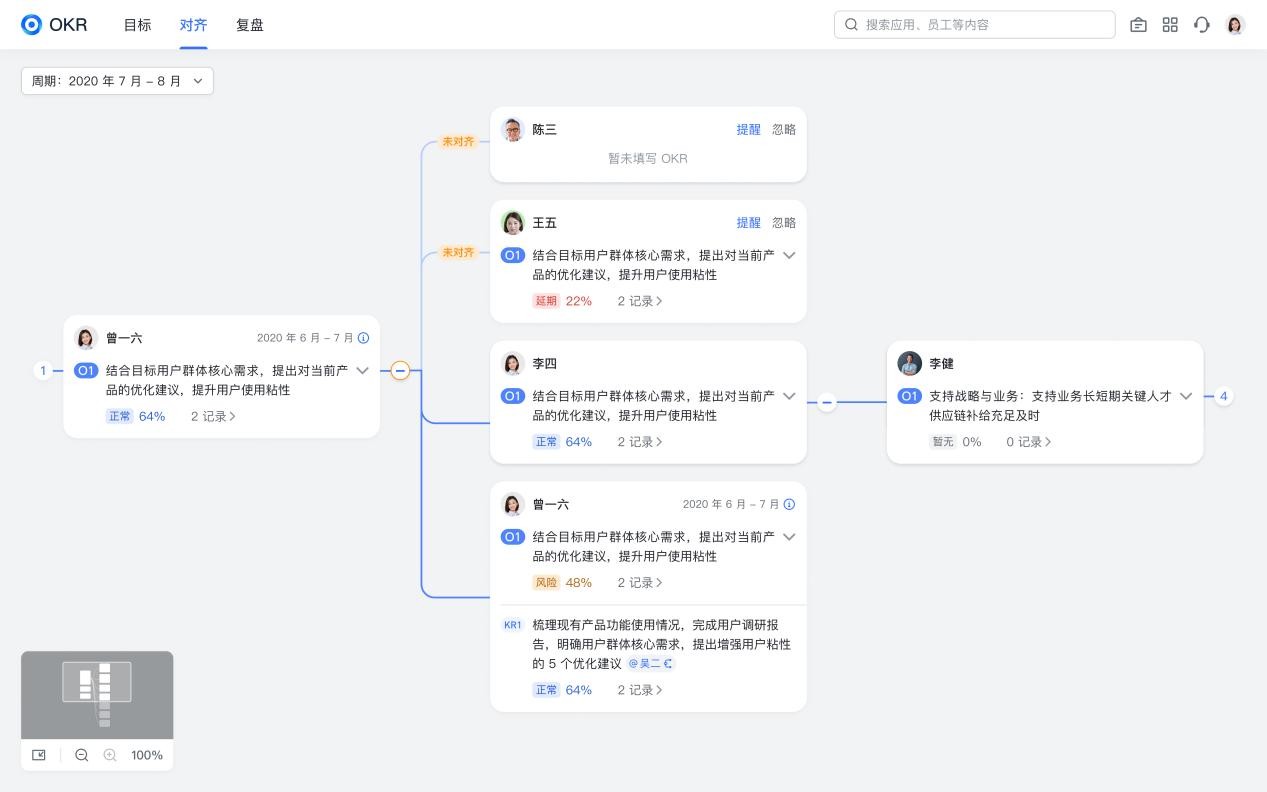 飞书发布