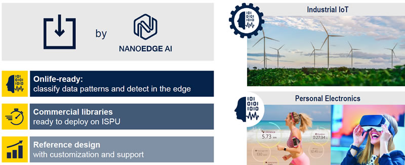 ISPU结合NanoEdge™