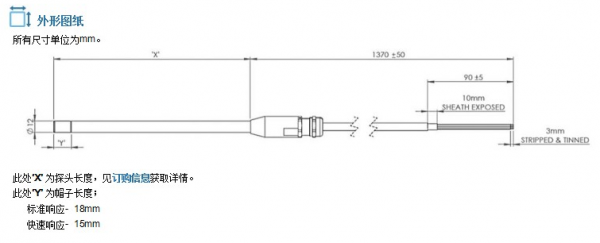 氧化锆传感器屏蔽探头系列产品参数应用分析