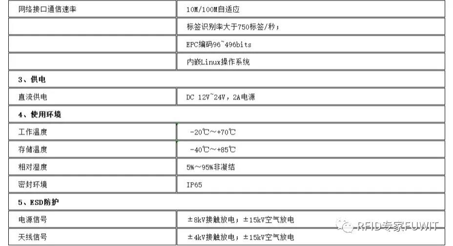 超高频RFID读写器