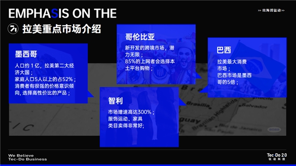 活动回顾
