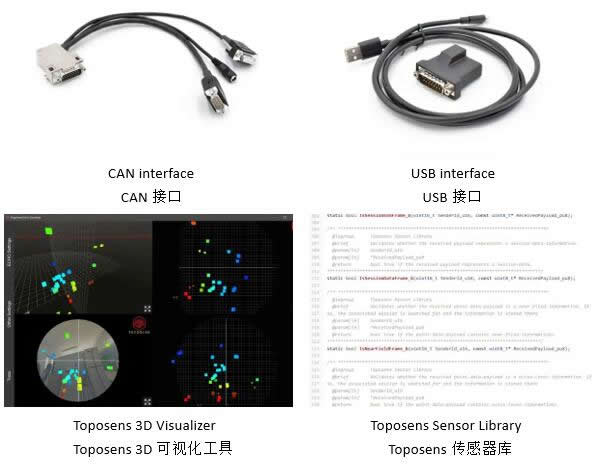 模仿蝙蝠，Toposens推出3D超声波回声定位传感器
