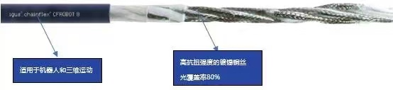 电缆