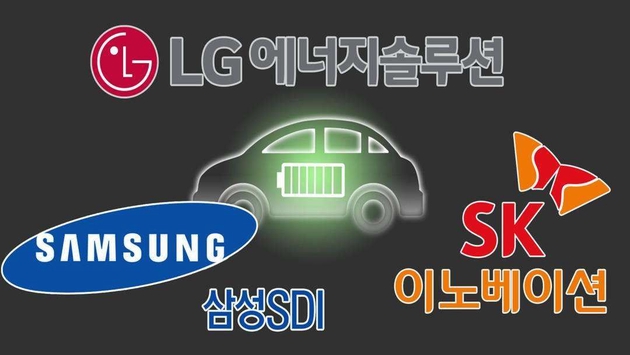 数据来源：韩国市场研究机构SNE