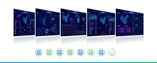 数字化采购，这四个环节缺一不可