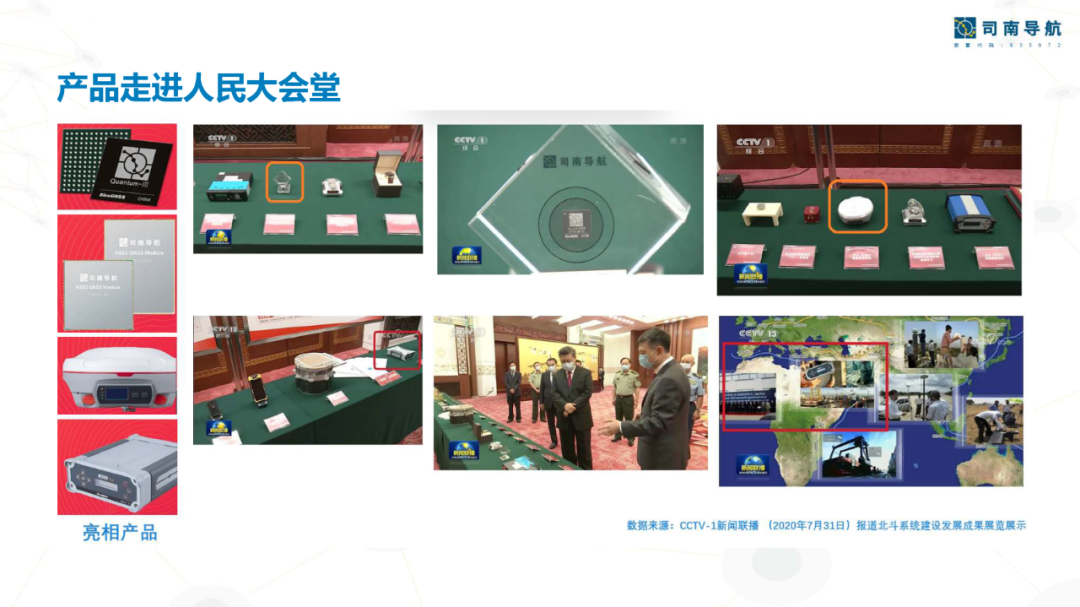 上海司南卫星导航技术股份有限公司