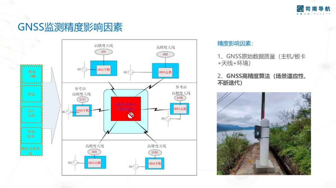 上海司南卫星导航技术股份有限公司