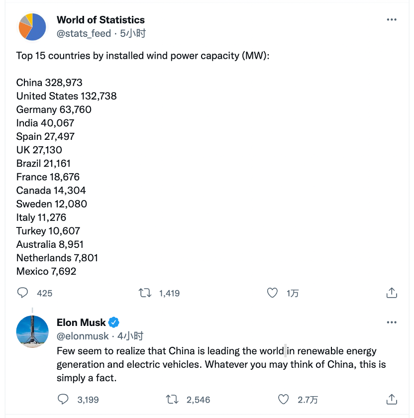 可再生能源发电