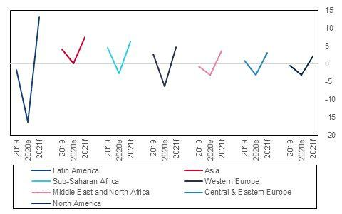 如视与阿根廷建造装修平台Obras-YA达成战略合作，数字空间技术加速布局拉美市场