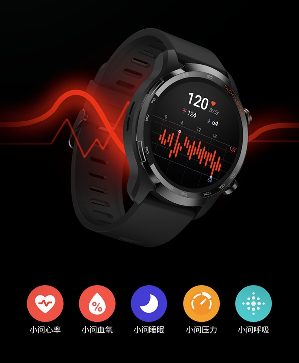 出门问问全新千元级智能手表