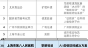 上海擎朗智能科技有限公司