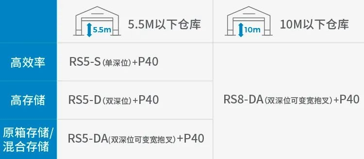 北京极智嘉科技股份有限公司