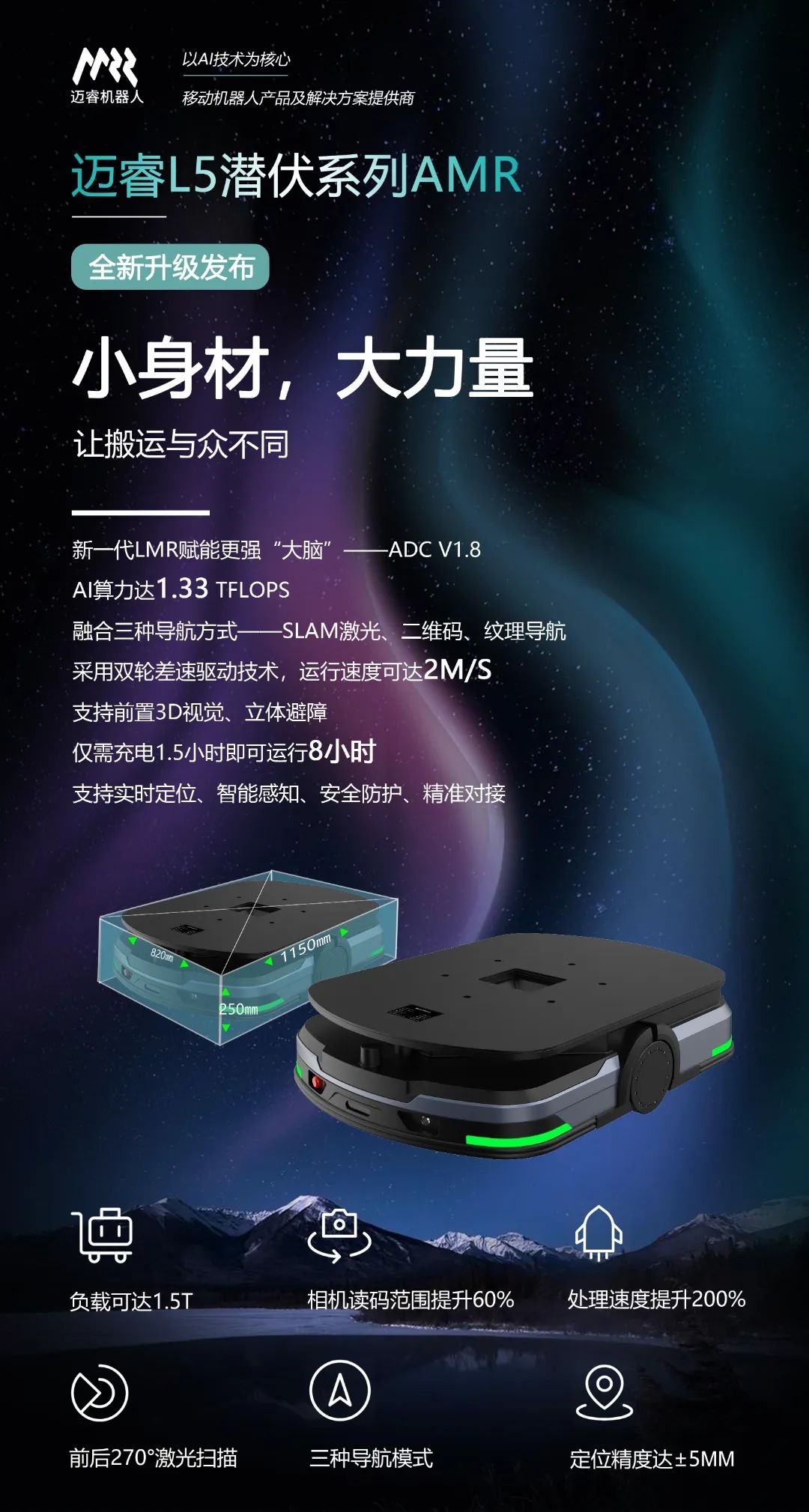 浙江迈睿机器人有限公司