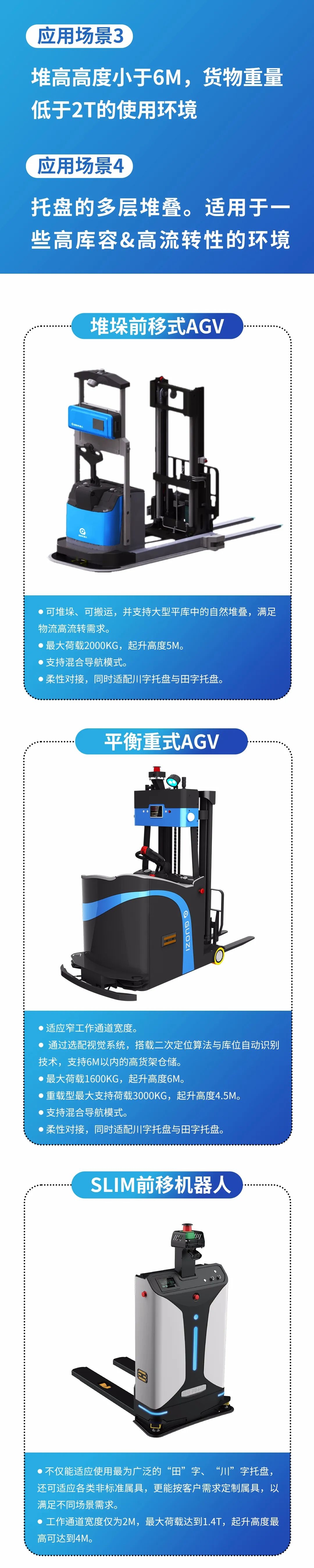 浙江国自机器人技术股份有限公司