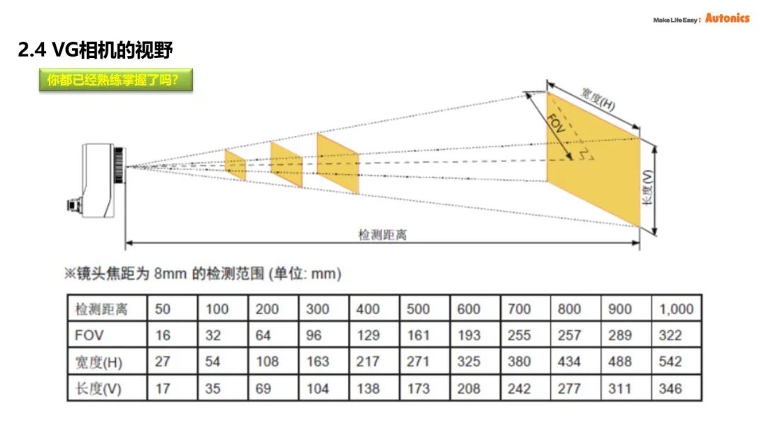奥托尼克斯