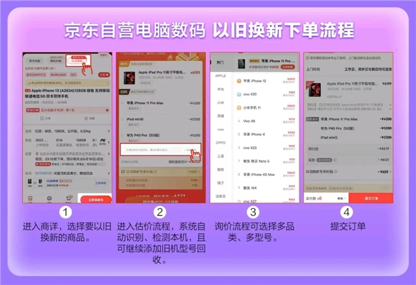 京东电脑数码倡导用户“以旧换新”