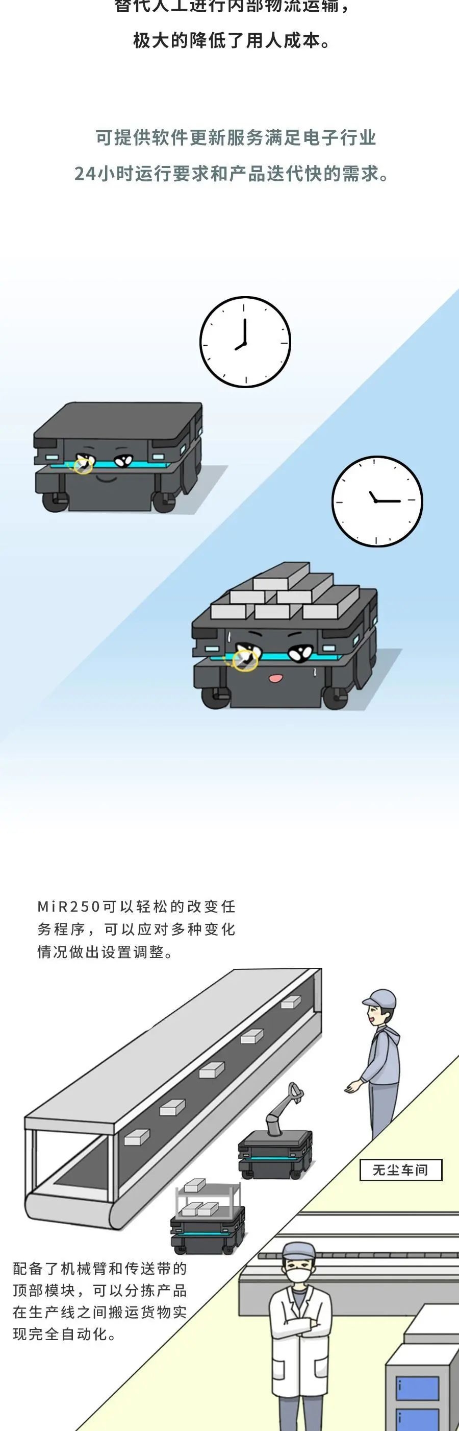 名傲移动机器人(上海)有限公司(MiR)