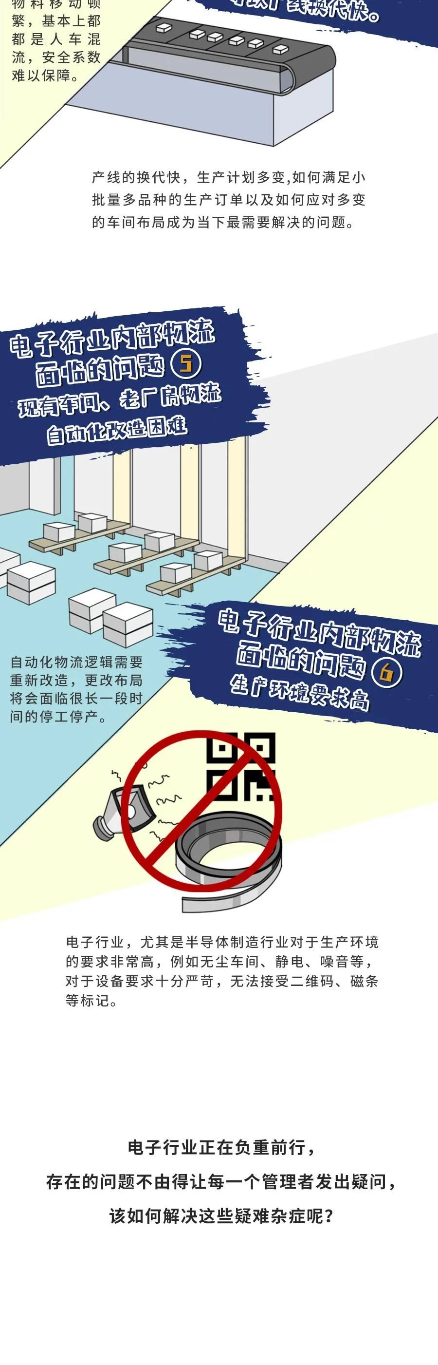 名傲移动机器人(上海)有限公司(MiR)
