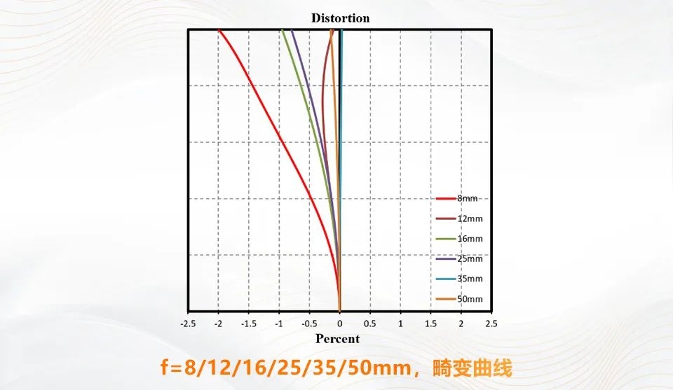 杭州海康机器人（HikRobot）技术有限公司