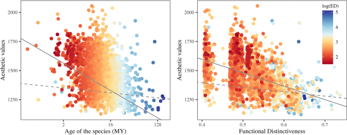 journal.pbio.3001640.g003.PNG