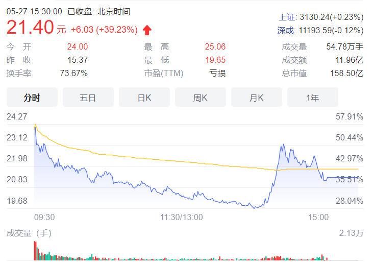 微信图片_20220608174001.png