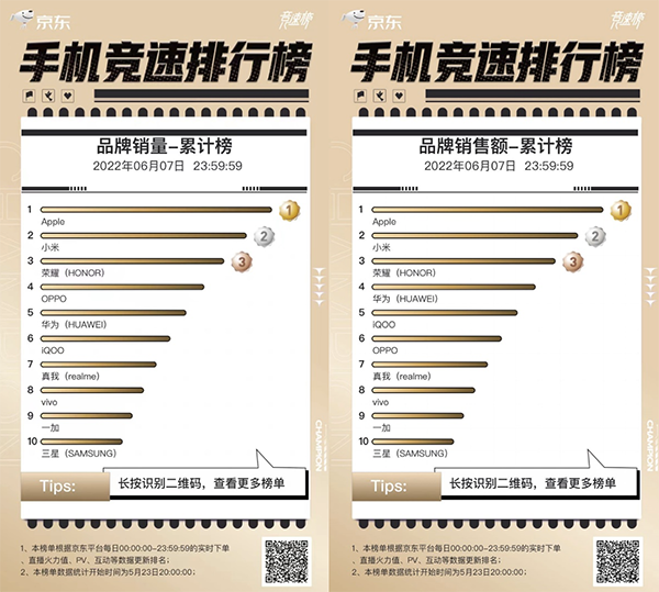 京东618赛程即将过半