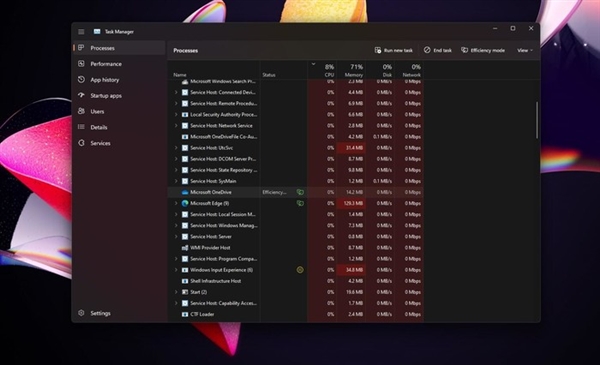 Win11重磅升级：全新任务管理器