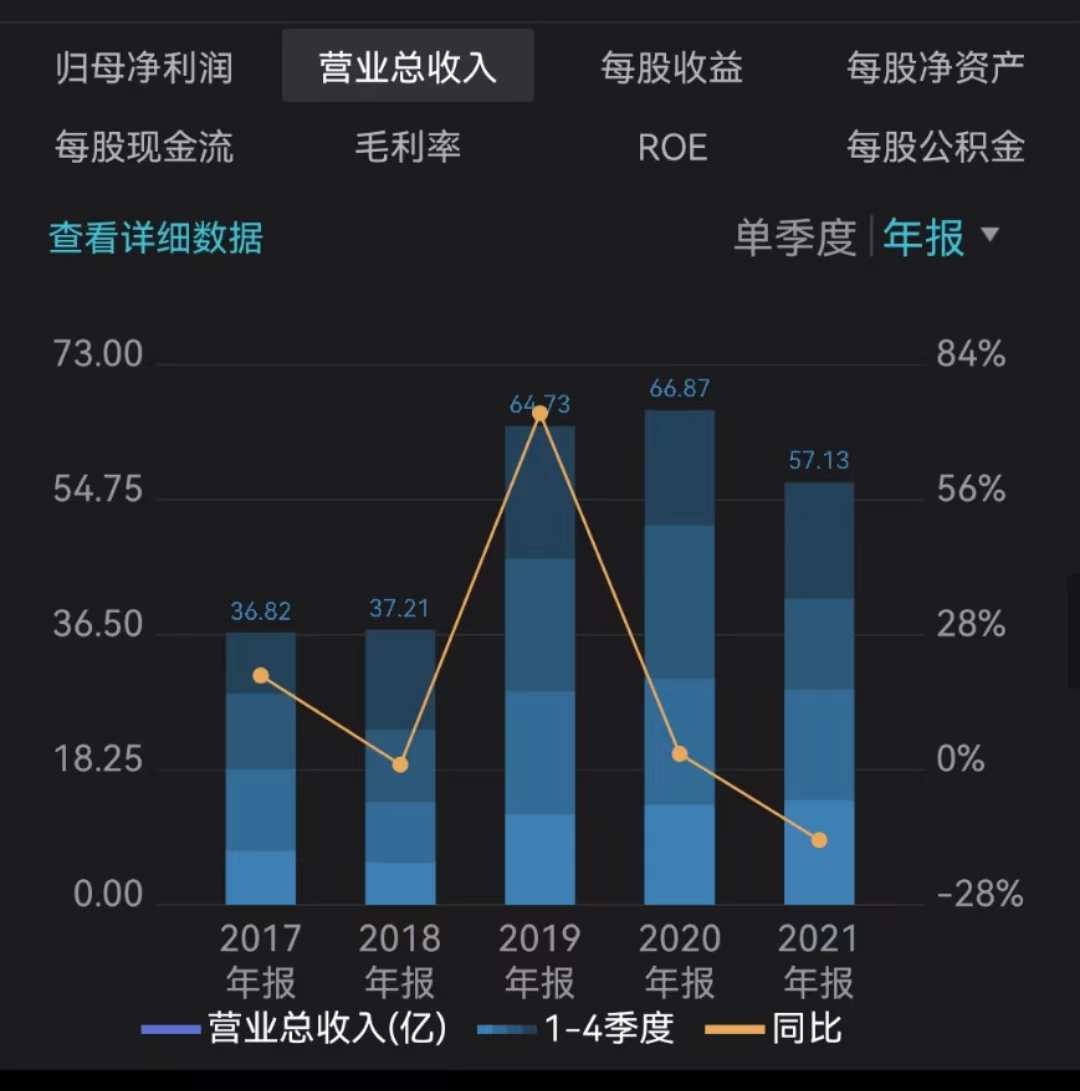 营收.jpg