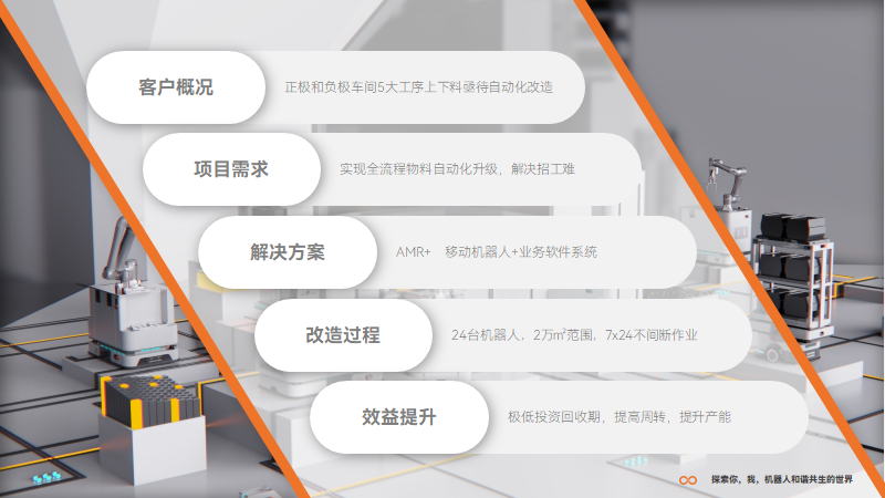优艾智合（西安）机器人科技有限公司