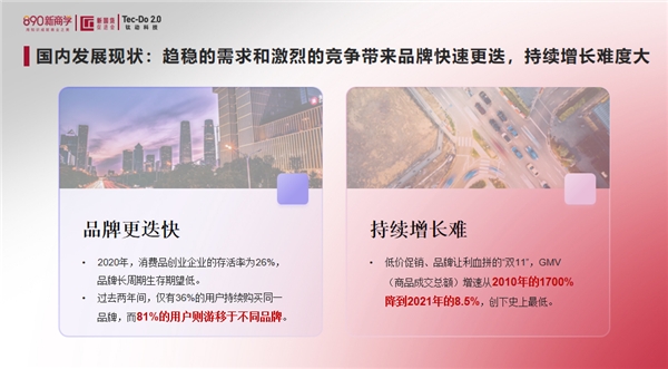 钛动科技x吴晓波频道