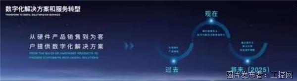 数字美的2025发布，开启智慧建筑大时代0609最终发布版_15690