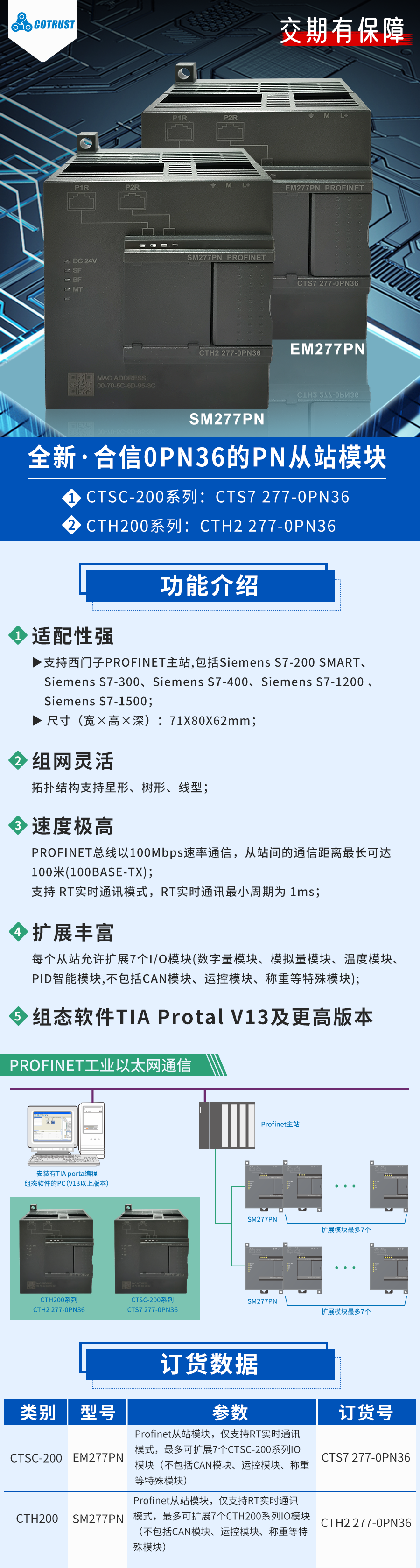 合信自动化