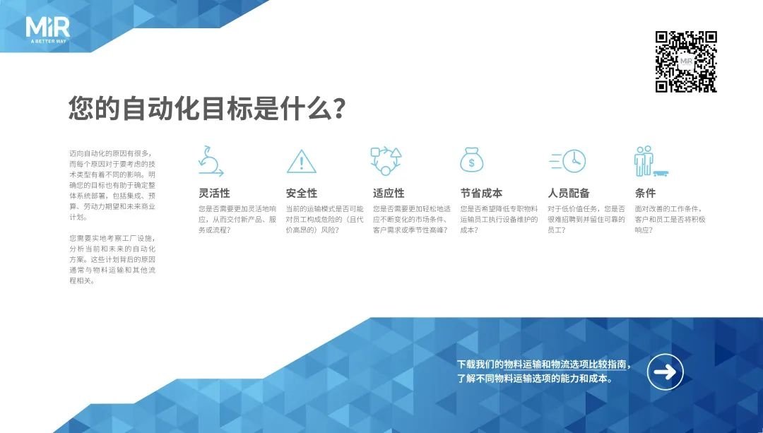 名傲移动机器人（上海）有限公司（MiR）